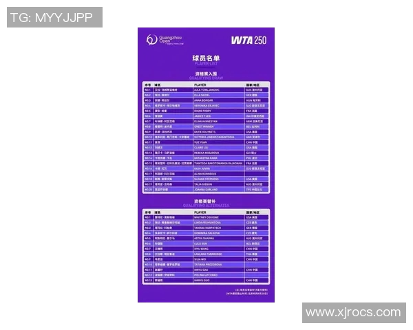 广州网球队在全国网球比赛经验排行榜中荣登第九名展现出强劲实力与潜力