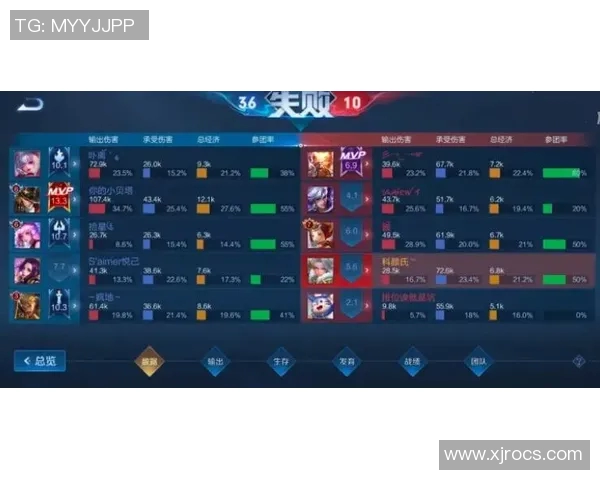 热议王者荣耀V5战队状态变革背后的原因与未来展望