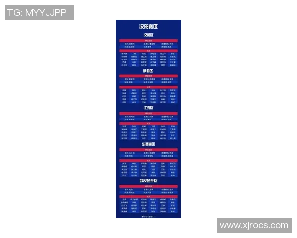 武汉足球队在足球团队协作排行榜中荣登第七名展现出强大团队精神与默契配合