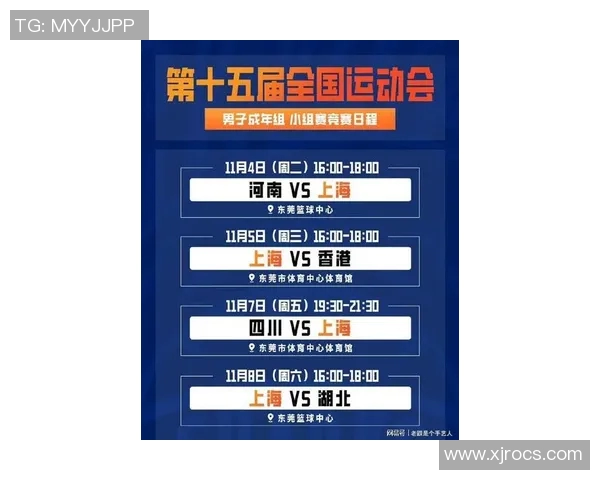 上海篮球队最新配合技巧TOP10引领潮流助力球队更上一层楼