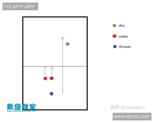 广州飞盘队防守策略大揭秘打造全新防守体系提升比赛竞争力