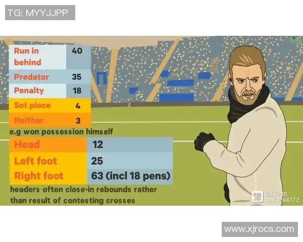深入探讨北京足球队各队员配合默契程度及战术运用分析