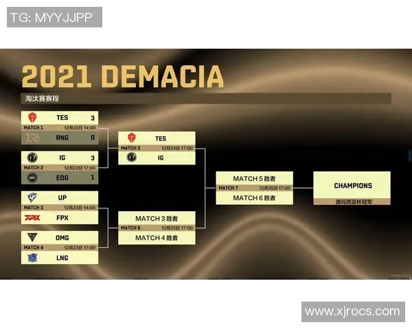 赛后分析：IG与LNG对战中的战术意识与团队配合探讨
