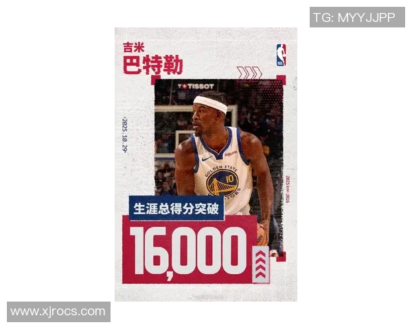 吉米巴特勒的篮球之路:从默默无闻到NBA超级巨星的奋斗历程