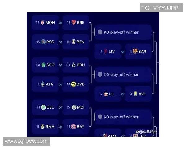 利物浦与巴塞罗那比赛最新比分及赔率分析揭秘