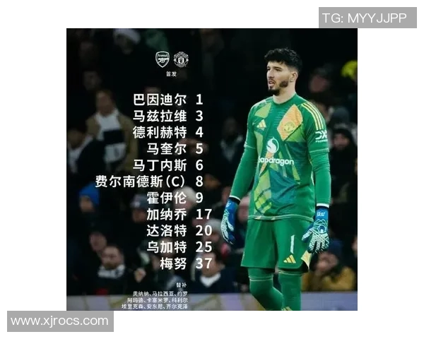 曼联与阿森纳足总杯激战在即谁将捧起荣耀奖杯