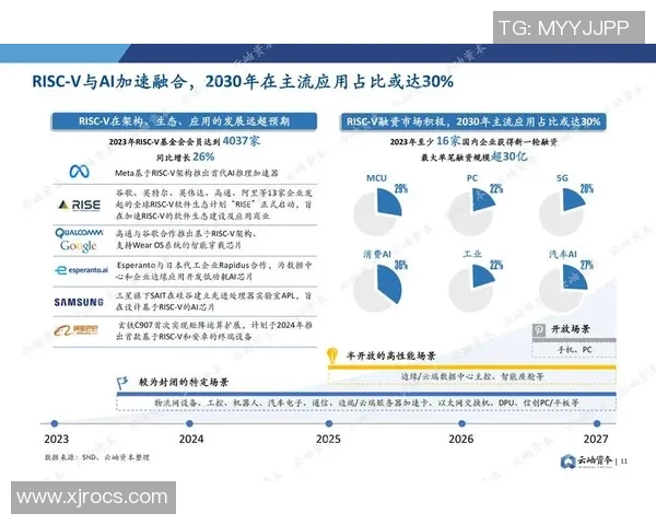 罗萨里与亚自由的精彩对决分析及赛前预测展望